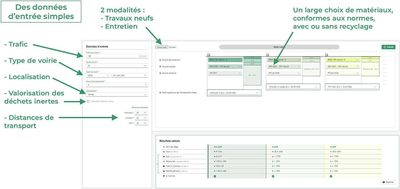 TALNIA-Voirie solution digitale