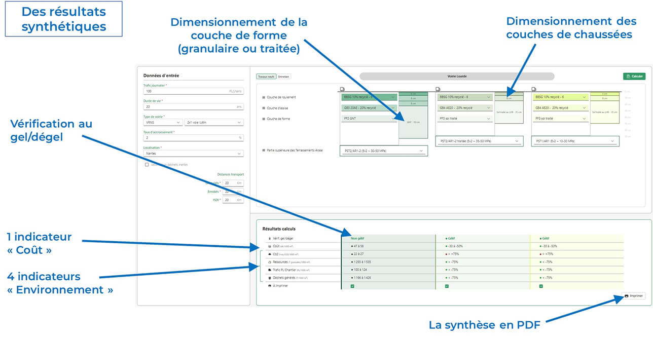 TALNIA-Voirie solution digitale